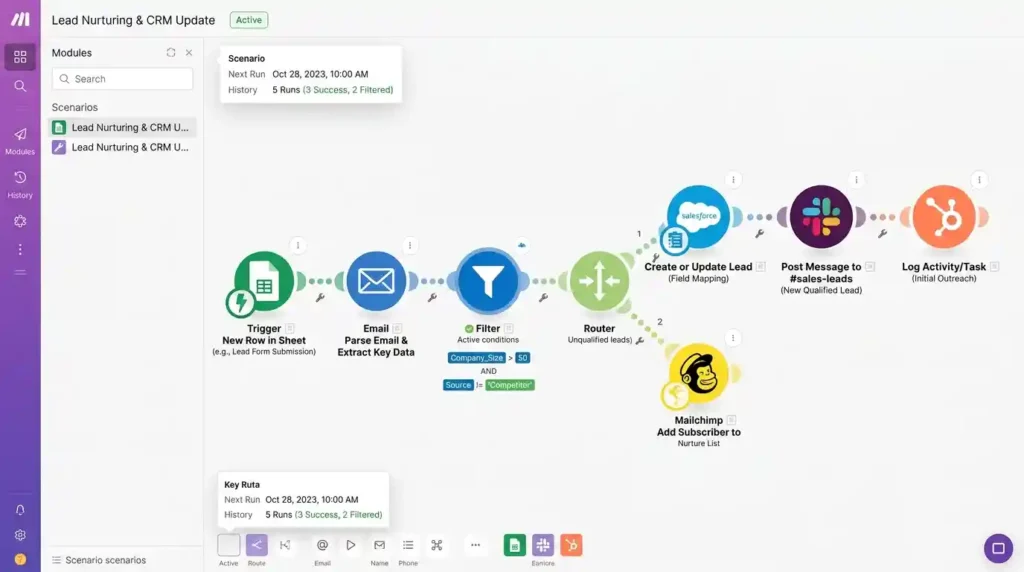 Make.com-automation-scenario-connecting-Google-Docs-to-WordPress-publishing